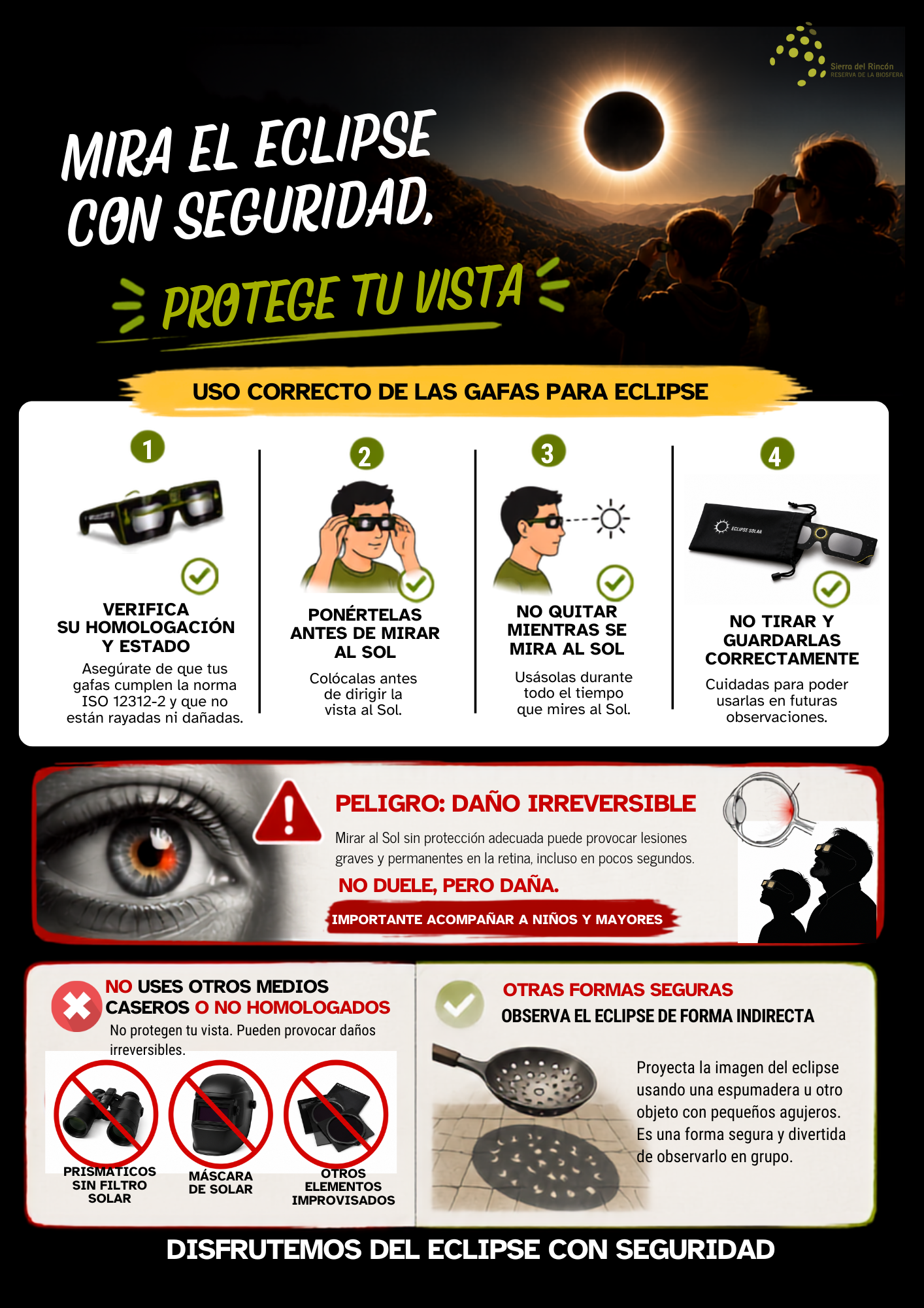 Infografía eclipse 2